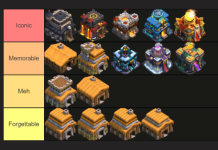 town halls ranked on how memorable they are : r/ClashOfClans